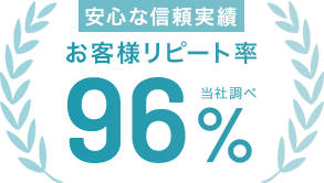 見積り提出 最短当日〜翌日